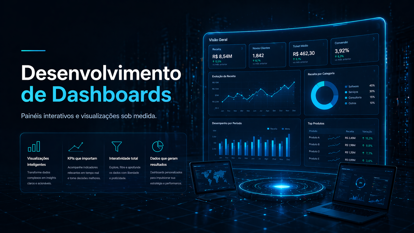 Desenvolvimento de Dashboards
