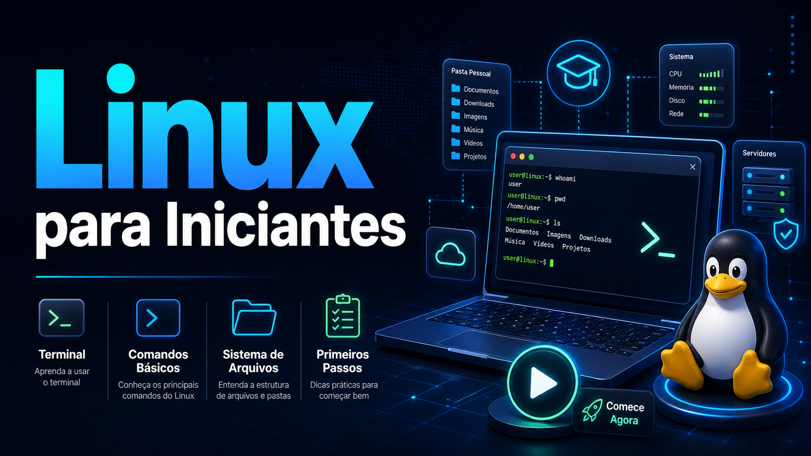 Linux para Iniciantes